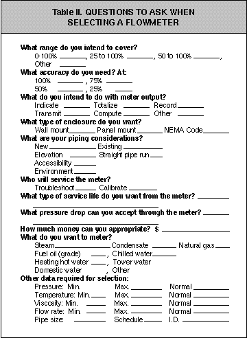 Questions to ask when selecting a Flow Meter